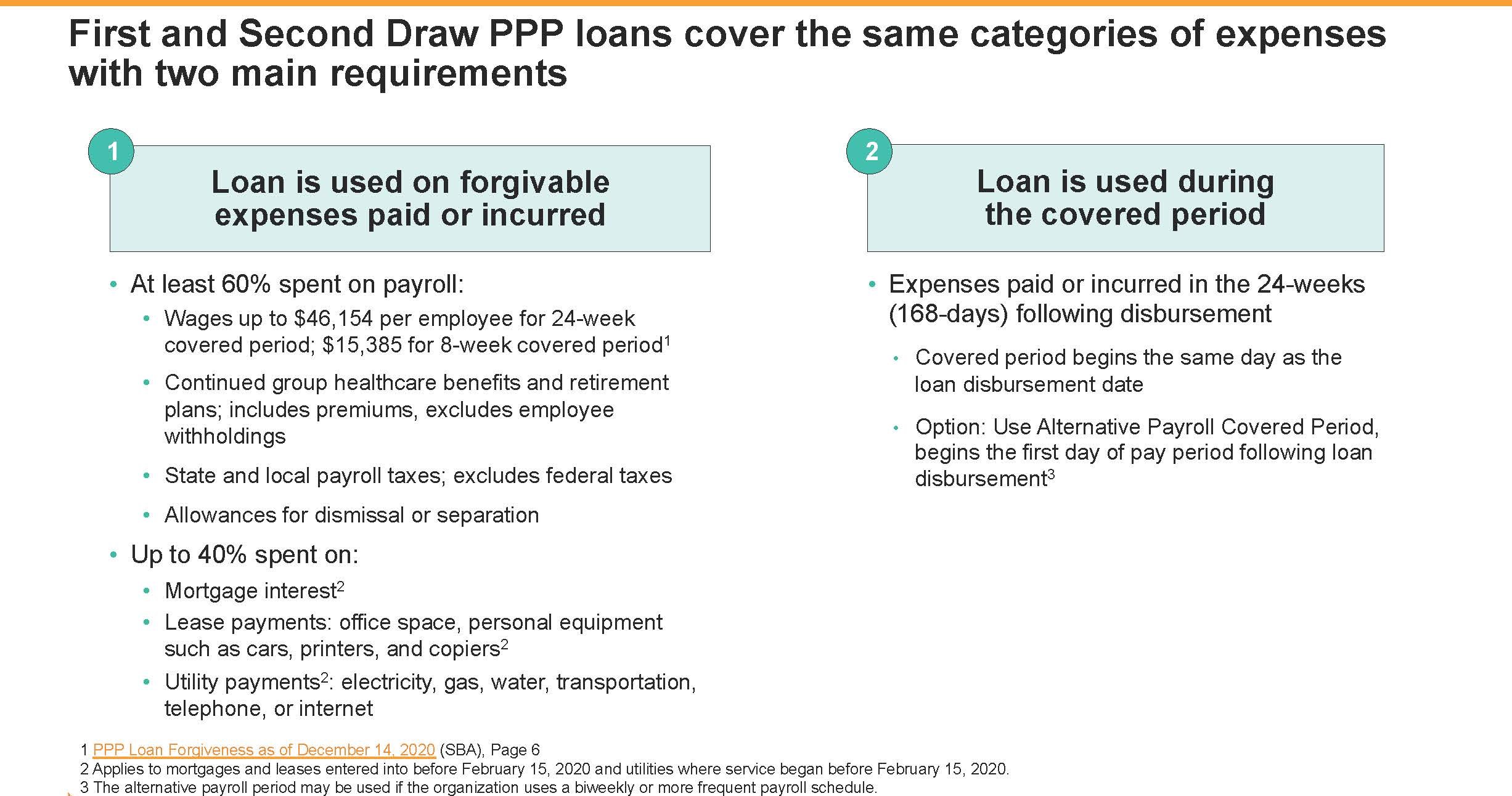 First and second draw loan amounts (2)