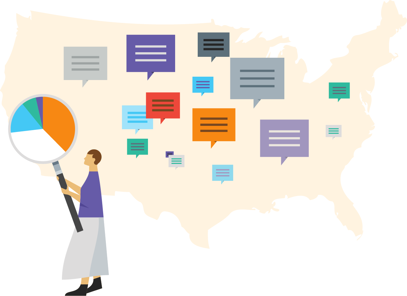 2022 Survey – A closer look at LA-area nonprofits