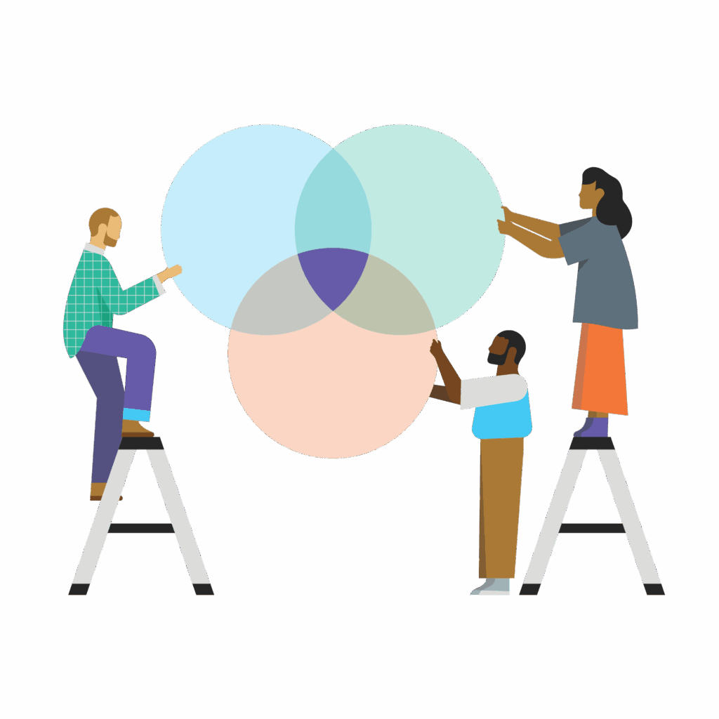 An illustration of people assembling a venn diagram